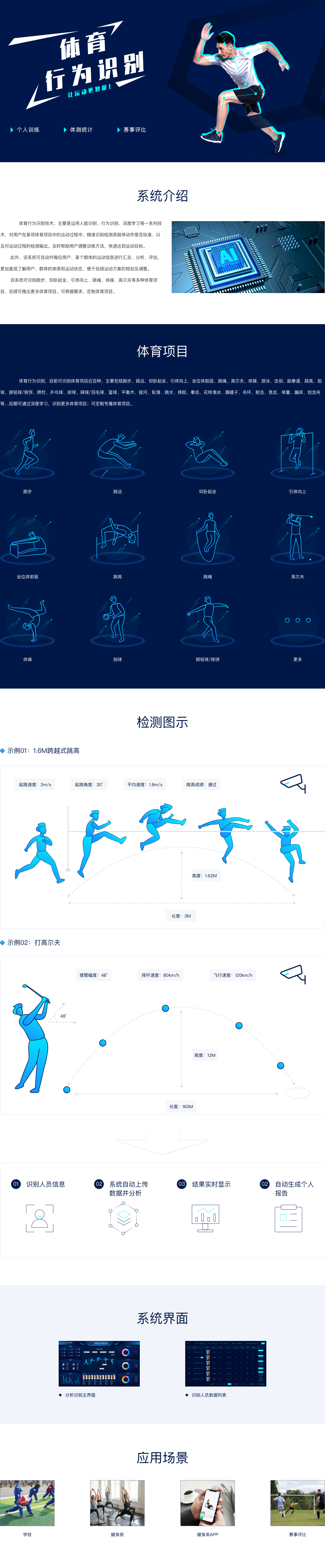 智能AI行為監(jiān)控|行為監(jiān)控|行為識(shí)別|姿態(tài)識(shí)別 智能AI行為監(jiān)控|行為監(jiān)控|行為識(shí)別|姿態(tài)識(shí)別