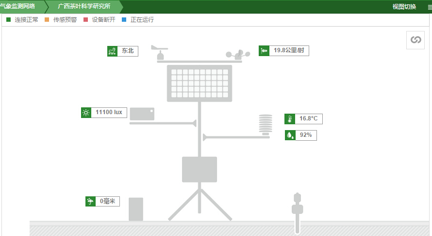 廣西桂林茶葉研究所借助智慧農(nóng)業(yè)技術(shù)開展精細化種植