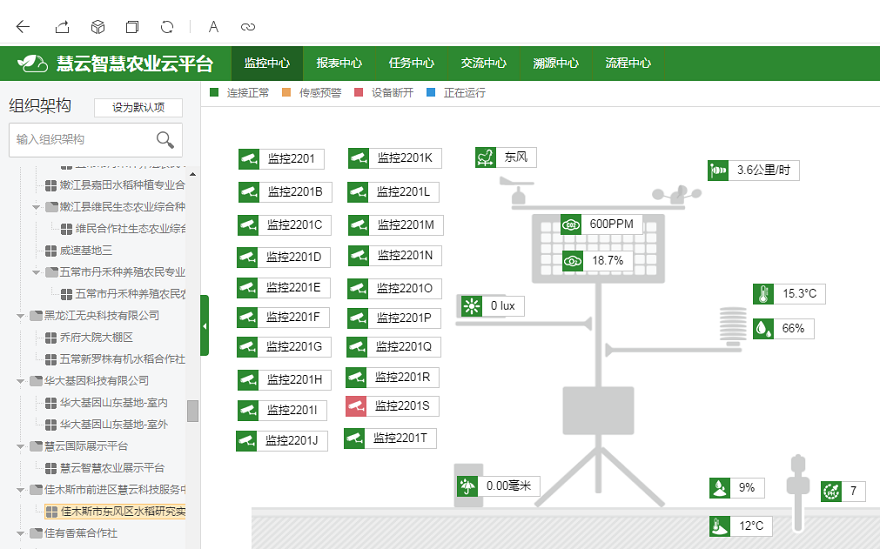 佳木斯水稻充分利用智慧農(nóng)業(yè)技術(shù)開啟水稻智能種植