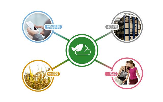 װȫ¼lҵˮsȫԴԴ^ѿƷ|(zh)