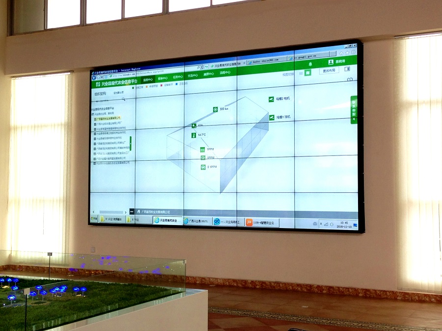 dI(y)hǻr(nng)I(y)(sh)(j)ƽ_(ti)(dng)ȫ^(q)a(chn)I(y)l(f)չ