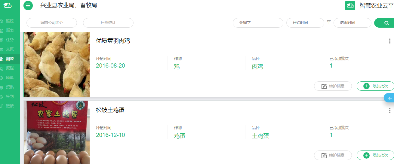 dI(y)hǻr(nng)I(y)(sh)(j)ƽ_(ti)(dng)ȫ^(q)a(chn)I(y)l(f)չ