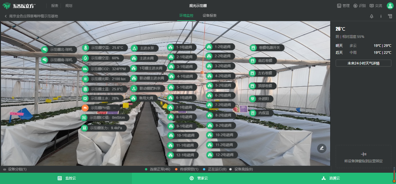 ʹݮֵcıǈԶƵĘ(bio)(zhn)