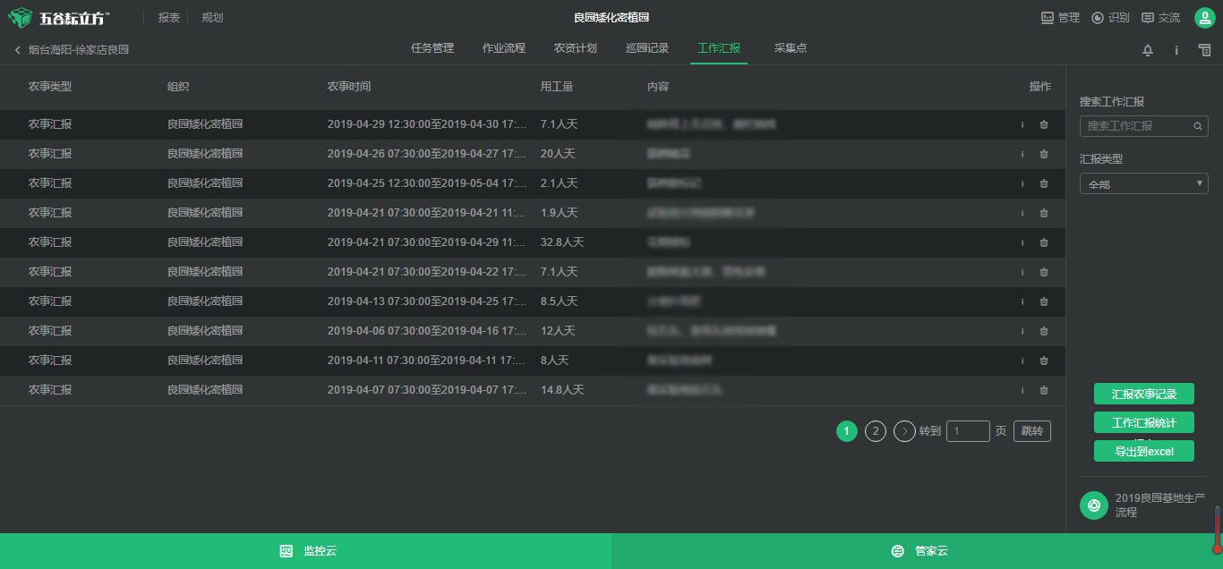 ֦OğNǌ(du)Nֲ(bio)(zhn)