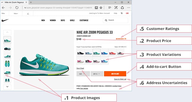 可成功獲取客戶的電商網(wǎng)站產(chǎn)品頁設(shè)計-第二部分 可成功獲取客戶的電商網(wǎng)站產(chǎn)品頁設(shè)計-第二部分