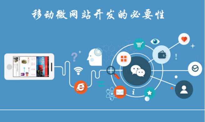 ;W(wng)վ_l(f)ҪЩ