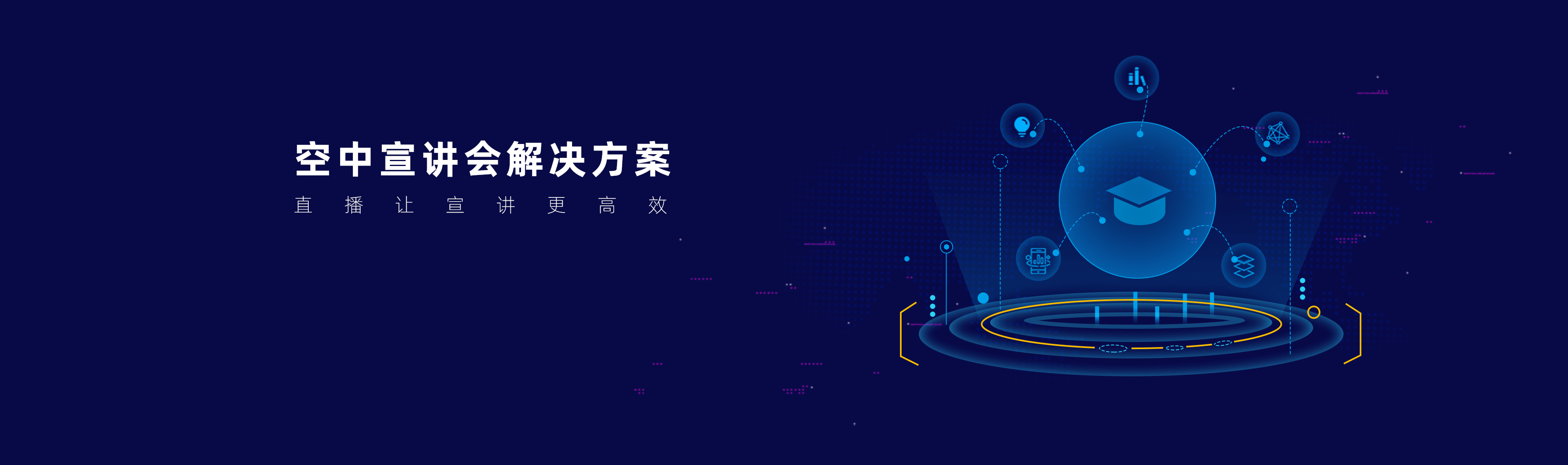 天潤(rùn)智力-空中宣講會(huì)解決方案